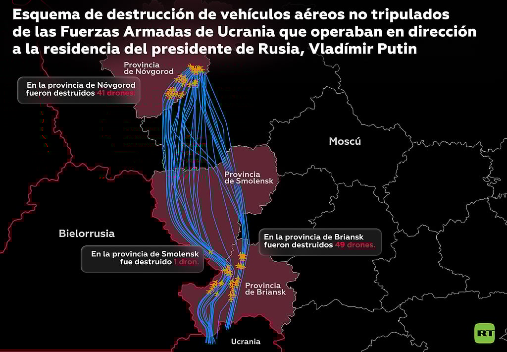 Como resultado de la repulsión del ataque, no se registraron víctimas ni daños en la zona, así como no se han producido daños en la residencia presidencial. "Las unidades de combate de los sistemas de misiles antiaéreos, los medios de control de la situación aérea de las tropas radiotécnicas